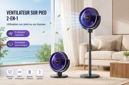 Ventilateur sur Pied 3-en-1 Pliable USB-C – 5 Vitesses, 4 Hauteurs Réglables, Silencieux et Portable
