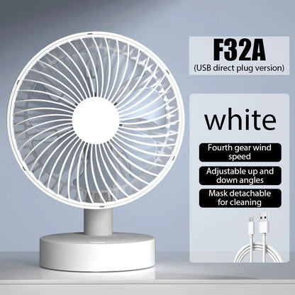 USB Small Electric Fan Home Dormitory Office Desktop High Wind Fan Portable Cooling Fan Table Air Circulators Fans Air Cooler